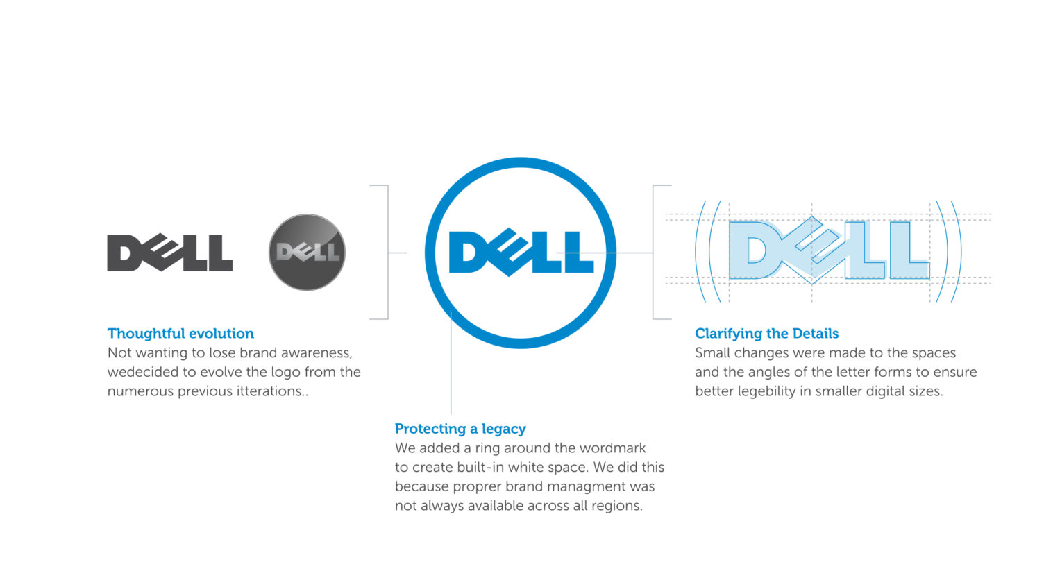 jk_dell_logo_v2_2340x1316_v2