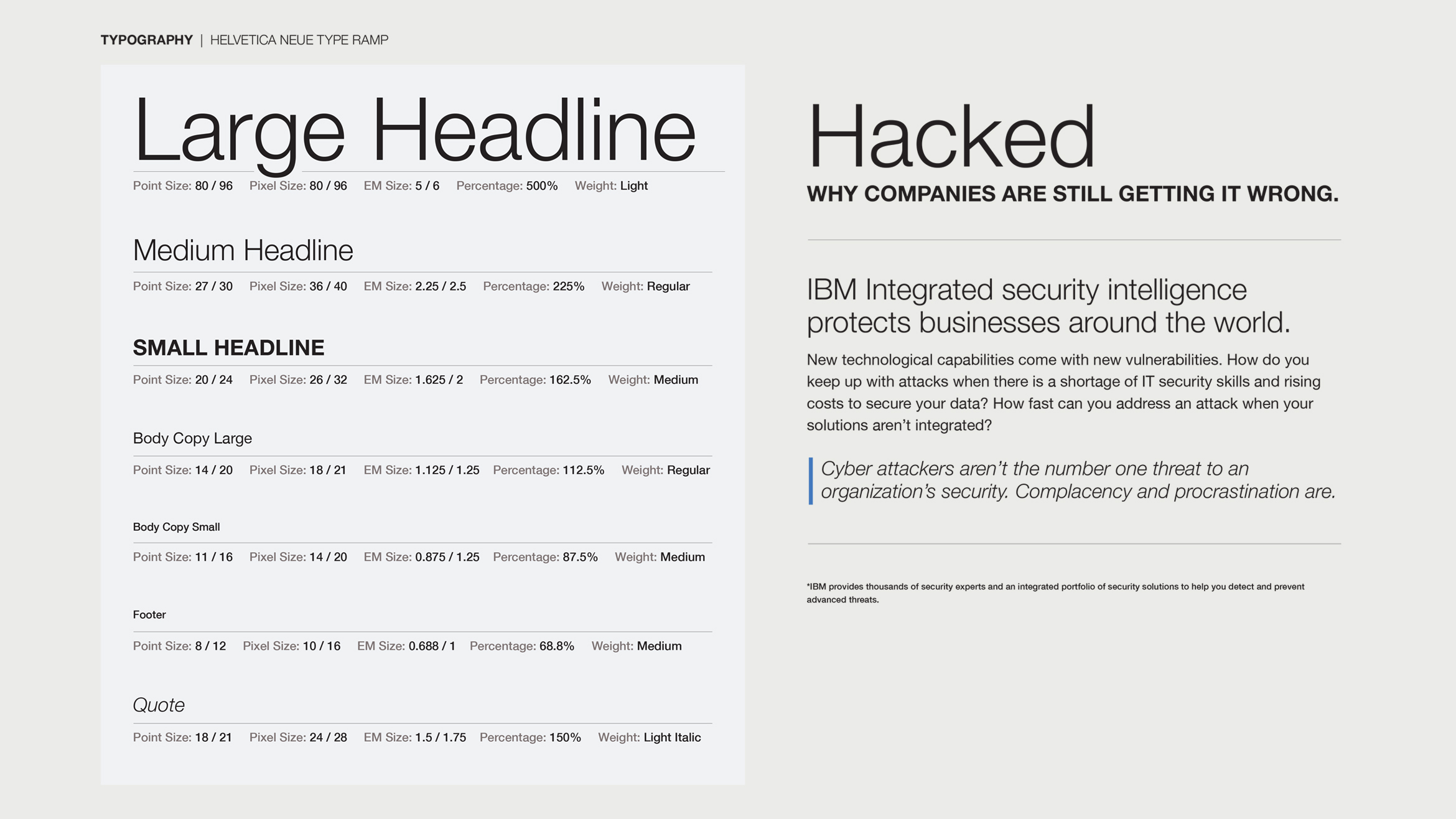 ibm_security_6_2340x1316